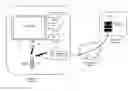 Fig. 01 - METHOD AND SYSTEM FOR REMOTE CONTROL INTERACTIONS ANALYTICS