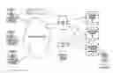 Fig. 01 - System and method for consumer-selected advertising and branding in interactive media