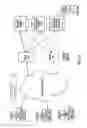 Fig. 02 - System and method for consumer-selected advertising and branding in interactive media