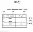 Fig. 32 - Content transmitter and receiver apparatus and content transmitting and receiving method