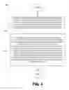 Fig. 05 - Signalling buffer characteristics for splicing operations of video streams