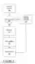Fig. 06 - LIVE INDEXING AND PROGRAM GUIDE