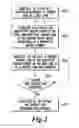 Fig. 03 - Method of recommending local and remote content