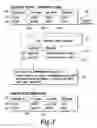 Fig. 04 - Method of recommending local and remote content