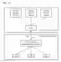 Fig. 16 - LOAD CONTROL FOR A TELEVISION DISTRIBUTION SYSTEM