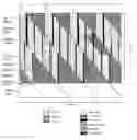 Fig. 01 - Digital broadcasting system and method of processing data