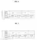 Fig. 06 - Digital broadcasting system and method of processing data