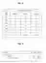 Fig. 07 - Digital broadcasting system and method of processing data
