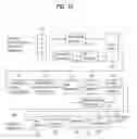 Fig. 08 - Digital broadcasting system and method of processing data