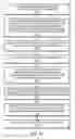 Fig. 08 - Licensing and management of shared graphical data flow web applications