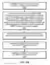 Fig. 10 - Licensing and management of shared graphical data flow web applications