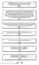 Fig. 12 - Licensing and management of shared graphical data flow web applications