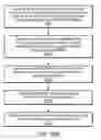 Fig. 23 - Licensing and management of shared graphical data flow web applications