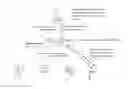 Fig. 01 - SECURING CONTACT INFORMATION