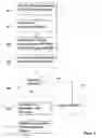Fig. 03 - Security policy distribution to communication terminals