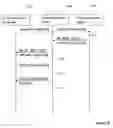 Fig. 07 - Security policy distribution to communication terminals