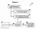 Fig. 07 - METHOD OF AUTOMATICALLY DEFINING AND MONITORING INTERNAL NETWORK CONNECTIONS