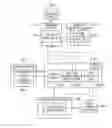 Fig. 01 - System operating under web environment and method of controlling the same