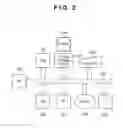 Fig. 03 - System operating under web environment and method of controlling the same