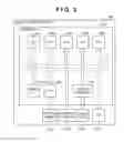 Fig. 04 - System operating under web environment and method of controlling the same