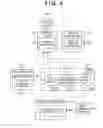 Fig. 05 - System operating under web environment and method of controlling the same