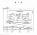 Fig. 06 - System operating under web environment and method of controlling the same