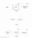 Fig. 05 - Method, device, and system for authentication