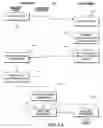Fig. 07 - INTERACTIVE AUTHENTICATION CHALLENGE