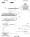 Fig. 08 - INTERACTIVE AUTHENTICATION CHALLENGE