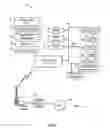 Fig. 02 - Method and system for managing delayed user authentication