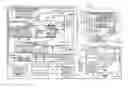 Fig. 01 - Linking web identity and access to devices