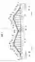 Fig. 02 - Device and method for preventing rusting of cable for supporting bridge