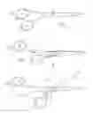 Fig. 02 - Ergonomic Shears