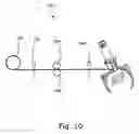 Fig. 06 - Binding apparatus
