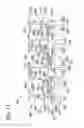 Fig. 19 - Food serving bar