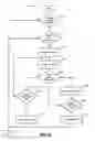 Fig. 06 - Fuel system diagnostic systems and methods