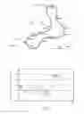 Fig. 02 - Method for evaluating the transversal grip of a tire on a snow covered ground