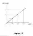 Fig. 07 - Microfabricated implantable wireless pressure sensor for use in biomedical applications and pressure measurement and sensor implantation methods