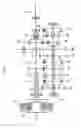 Fig. 02 - Speed change device of a transmission