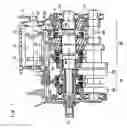 Fig. 08 - Speed change device of a transmission