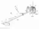 Fig. 01 - Work apparatus with safety equipment
