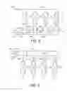 Fig. 04 - Pressure swing adsorption method and system with multiple-vessel beds