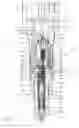 Fig. 03 - Fuel injection valve for internal combustion engines