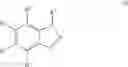 Fig. 02 - Acidic cleaner for metal surfaces