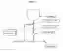 Fig. 02 - Programmable steam trap apparatus