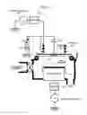 Fig. 02 - Plasma Processing Apparatus