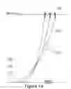 Fig. 02 - Flexible hang-off arrangement for a catenary riser