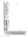 Fig. 01 - Methods and apparatuses for installing lateral wells