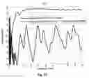 Fig. 23 - Ground sleeve having improved impedance control and high frequency performance