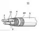 Fig. 01 - Shielded electric wire and method of identifying shielded wire